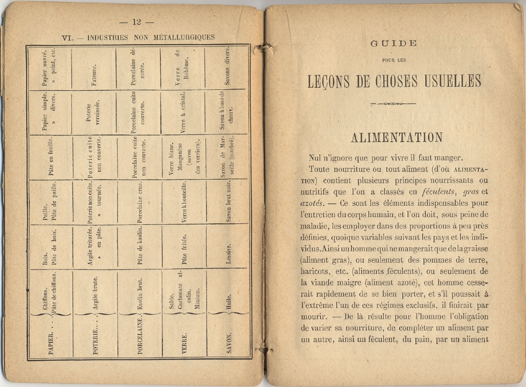 LEÇONS DE CHOSES USUELLES par Ernest Vlasto (Charles Bayle et Cie, Paris, 1883) Page 12.jpeg